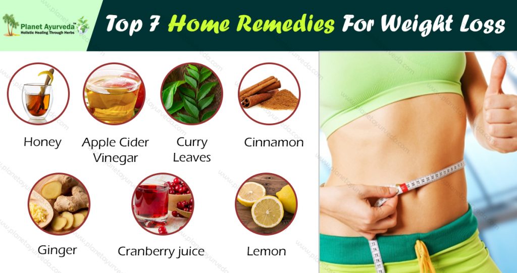 Top 7 Home Remedies To Lose Weight Naturally 247HealthBlog