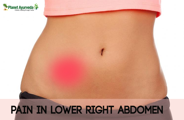 What Can Be The Reasons For Pain In Lower Right Abdomen 247HealthBlog